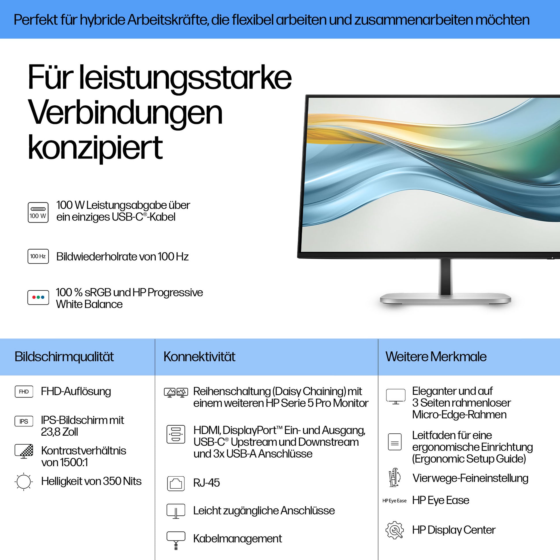 HP S5 PRO 524PU – Monitor, 1920 × 1080 (Full HD), USB-C