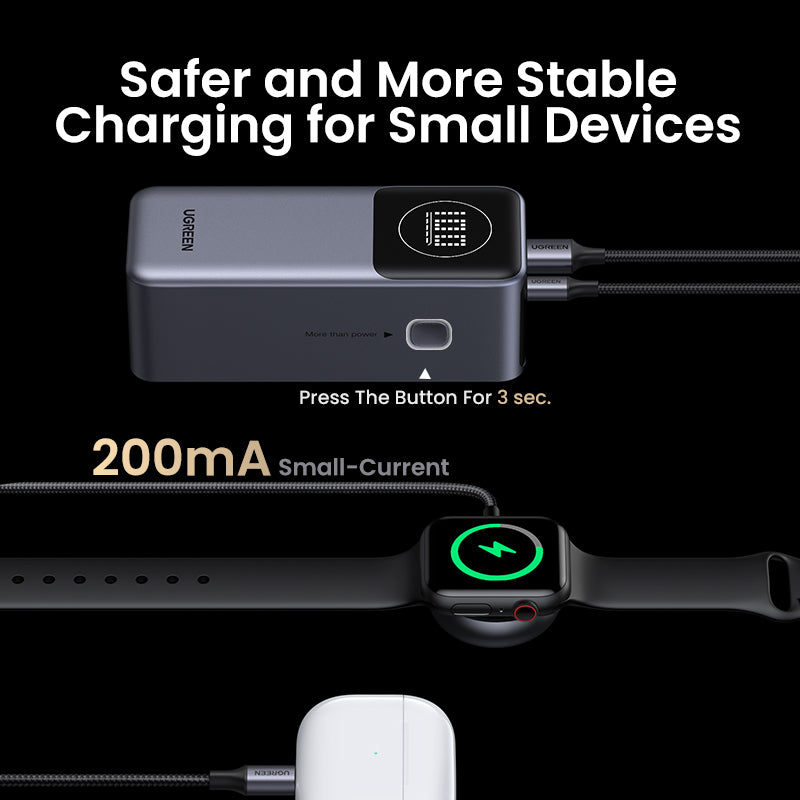 Ugreen Powerbank 12000 mAh, PD 100 W