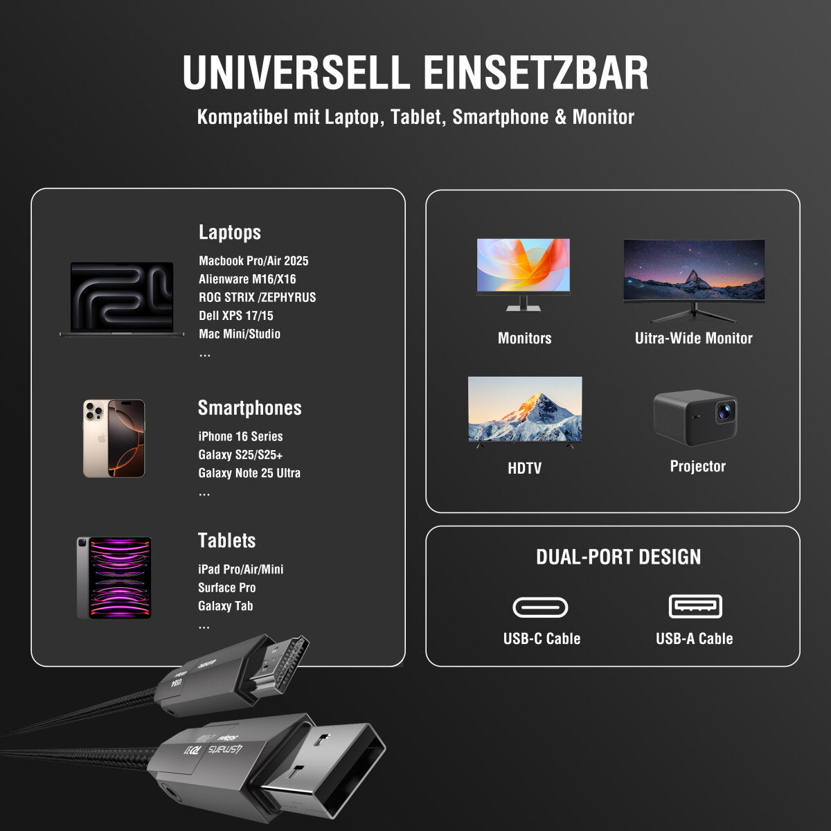 4smarts HDMI-Kabel, USB-A – für Universal, Schwarz
