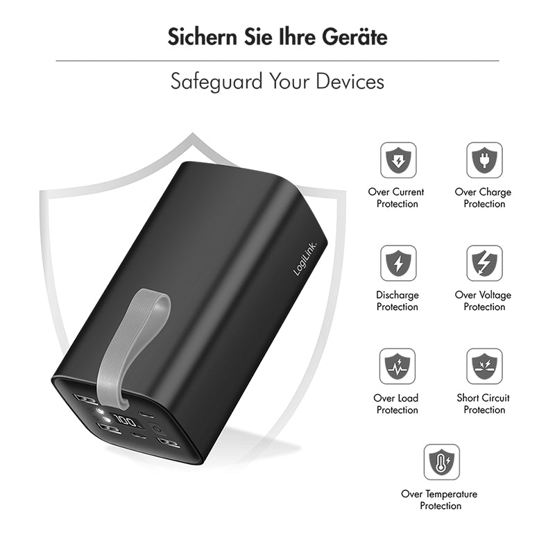 LogiLink Powerbank 50'000 mAh – 100 W PD, 2× USB-C, 3× USB-A, schwarz