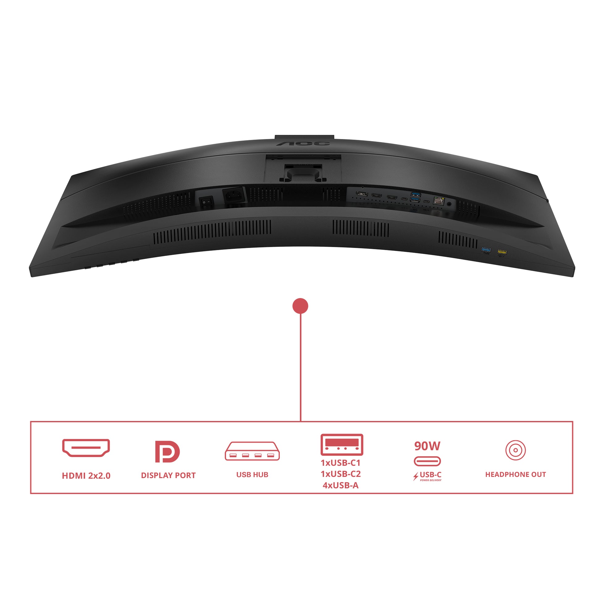 AOC CU34E4CW – Monitor, 34", 3440 × 1440 (UWQHD), VA, 120 Hz, 300 cd/m²