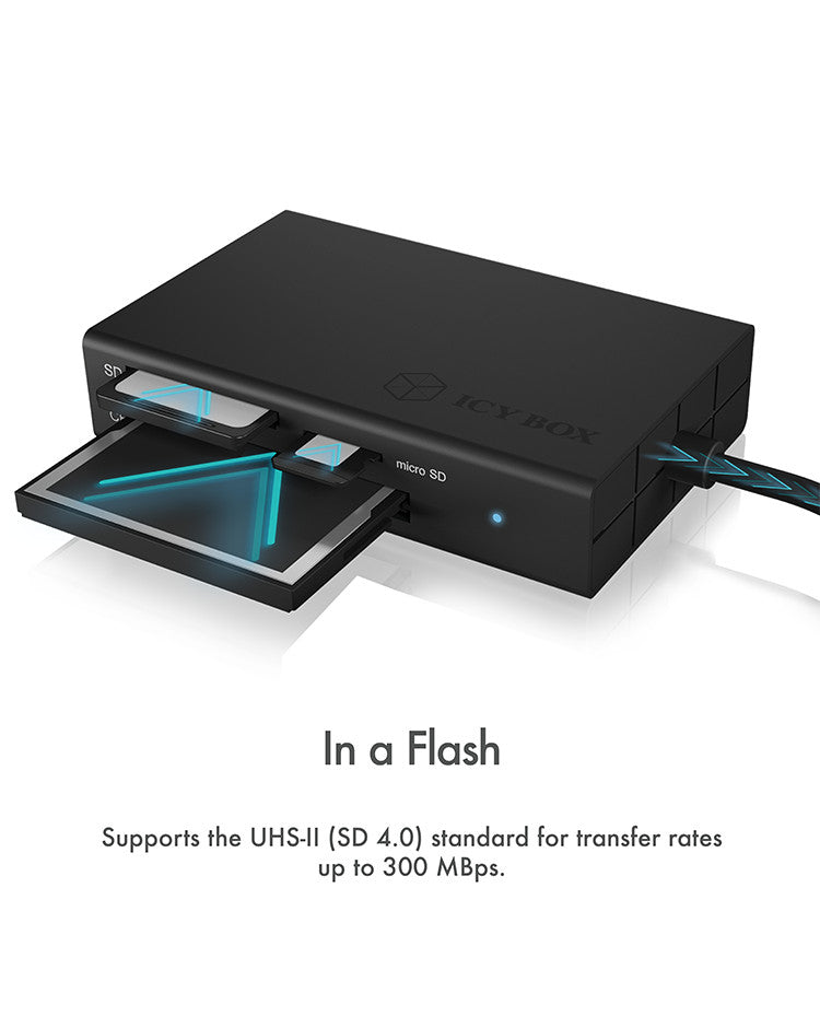 ICY BOX IB-CR401-C3 Kartenleser – 3 Steckplätze (CF, SD, microSD), 5 Gbit/s, USB-C (USB 3.2 Gen 1) – Schwarz
