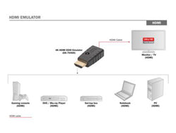 Digitus HDMI-Switch/Splitter, 4K, EDID-Emulator, Schwarz
