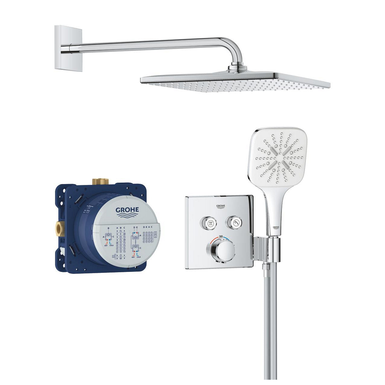 GROHE Badebatterie (Unterputz) Precision SmartControl – 13×50,7×30 cm, Metall, Thermostat, Chrom