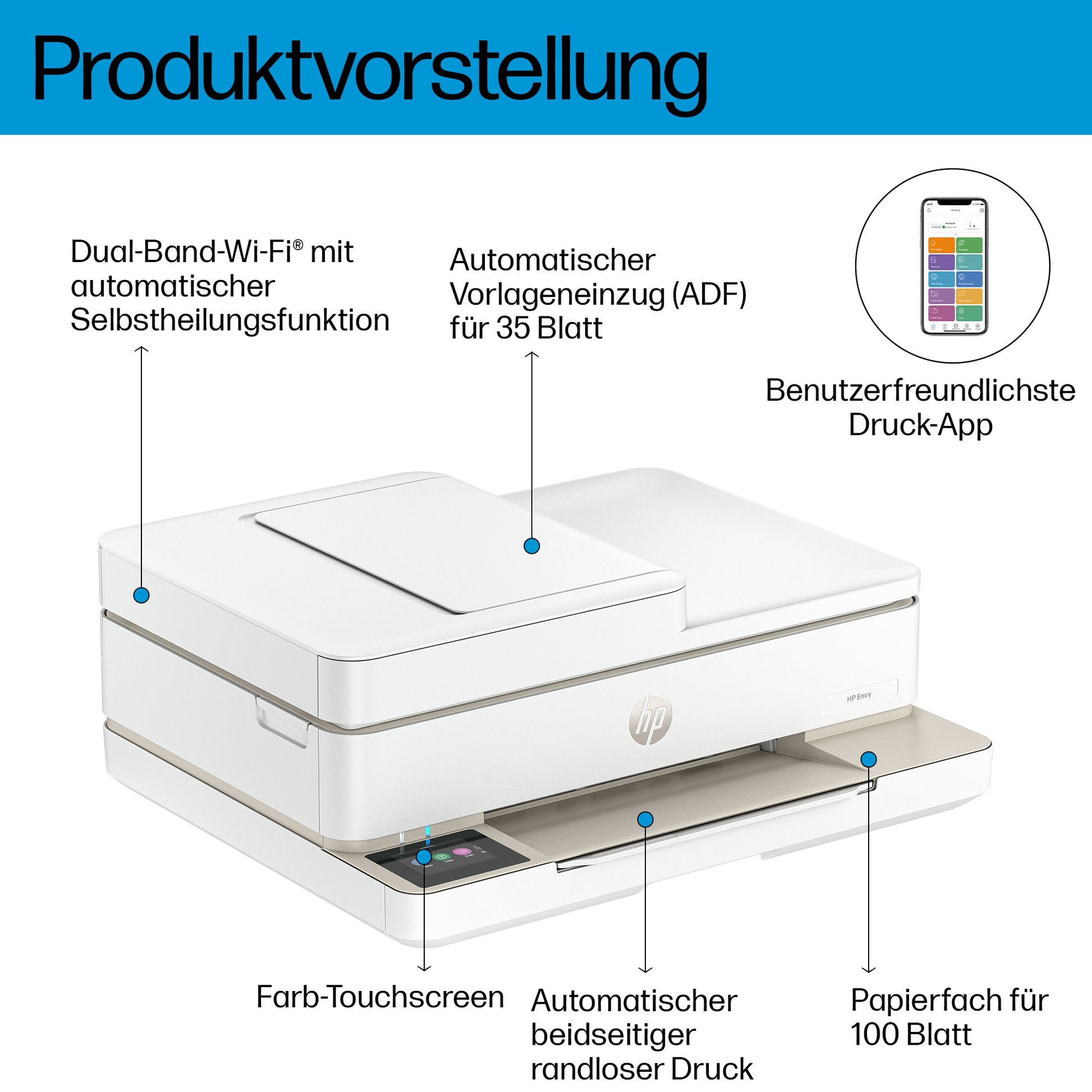 HP ENVY 6532E ALL-IN-ONE DRUCKER – MFP – Tintenstrahl, Farbe – A4 – Duplex, ADF – WLAN