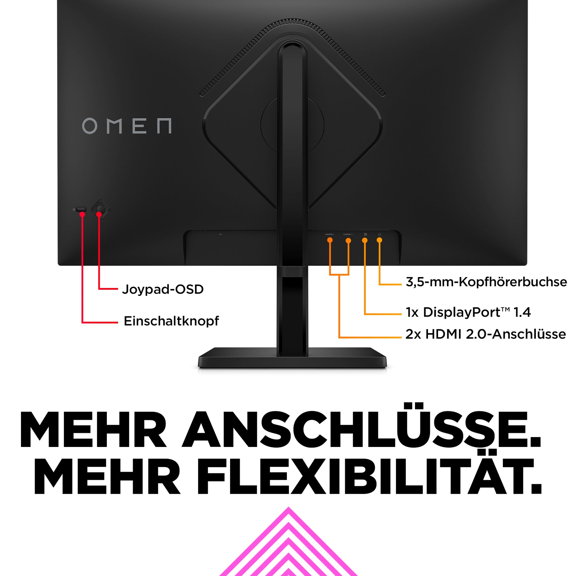 HP OMEN 27 – Monitor, 27" 1920 × 1080 (Full HD), 165 Hz