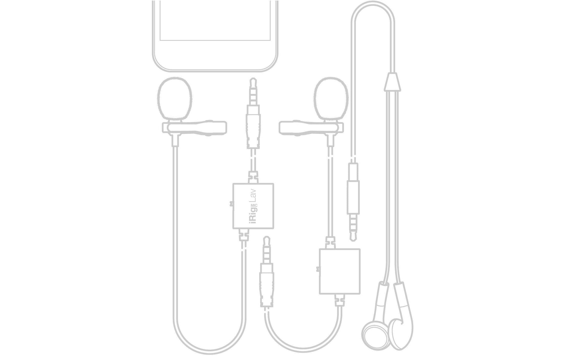 IK Multimedia iRig Mic Lav – Lavaliermikrofon – 3,5 mm Klinke, kabelgebunden, 30–16'000 Hz, für iOS/Android