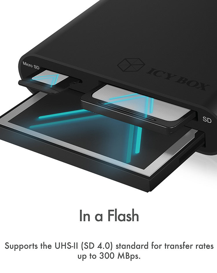 ICY BOX USB-Kartenleser – CF/SD/microSD – USB 3.2 Gen 1 (5 Gbit/s) – Schwarz