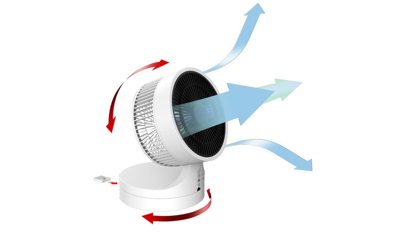 Sonnenkönig Tischventilator Breez – 25 cm, 3 Stufen, oszillierend, Timer, Fernbedienung, 45 W, 29 dB(A), Weiss