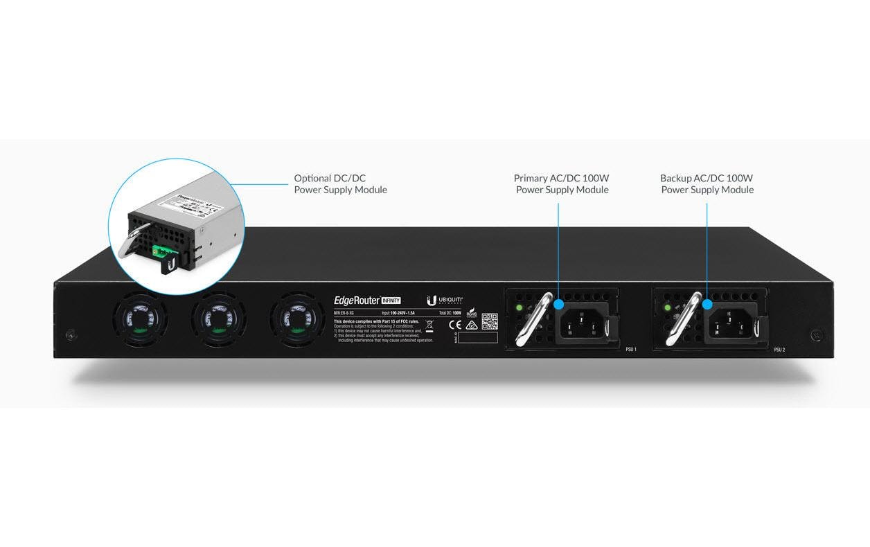 Ubiquiti Redundantes Netzteilmodul 100 W – AC 100–240 V – Schwarz/Grau