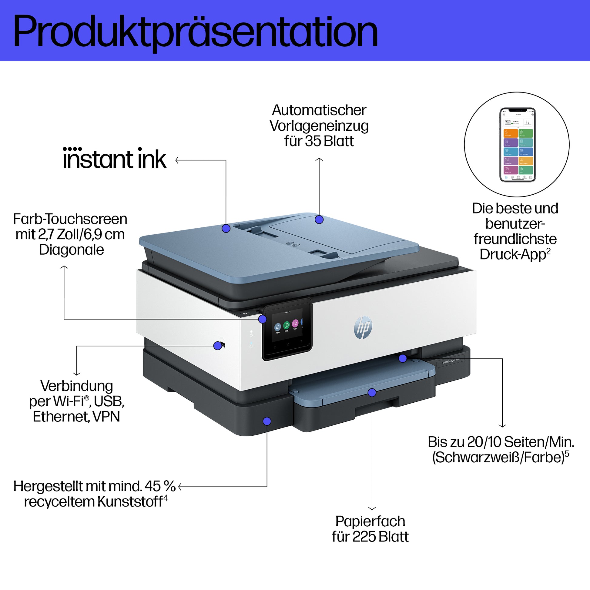 HP OfficeJet Pro 8125e – All-in-One, WLAN & LAN, Farbdruck & Duplex