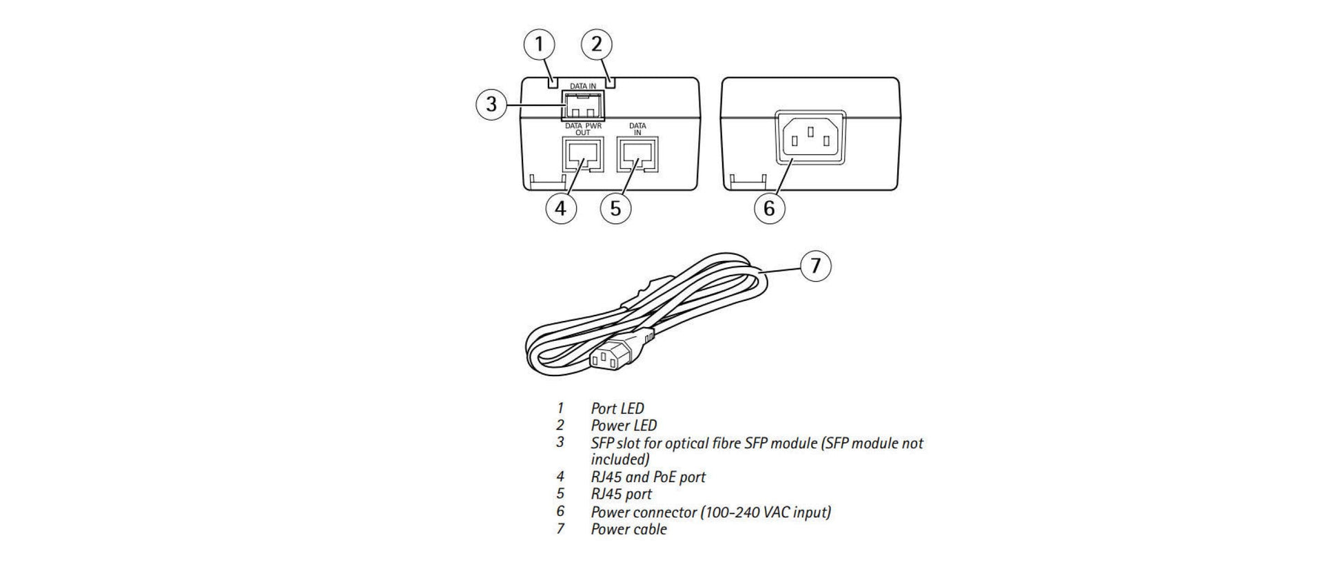 Axis T8154 Midspan – 60 W, PoE, SFP