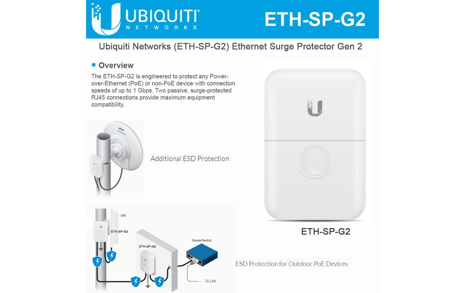 Ubiquiti ETH-SP-G2 – Überspannungsschutz (Ethernet) – Weiss