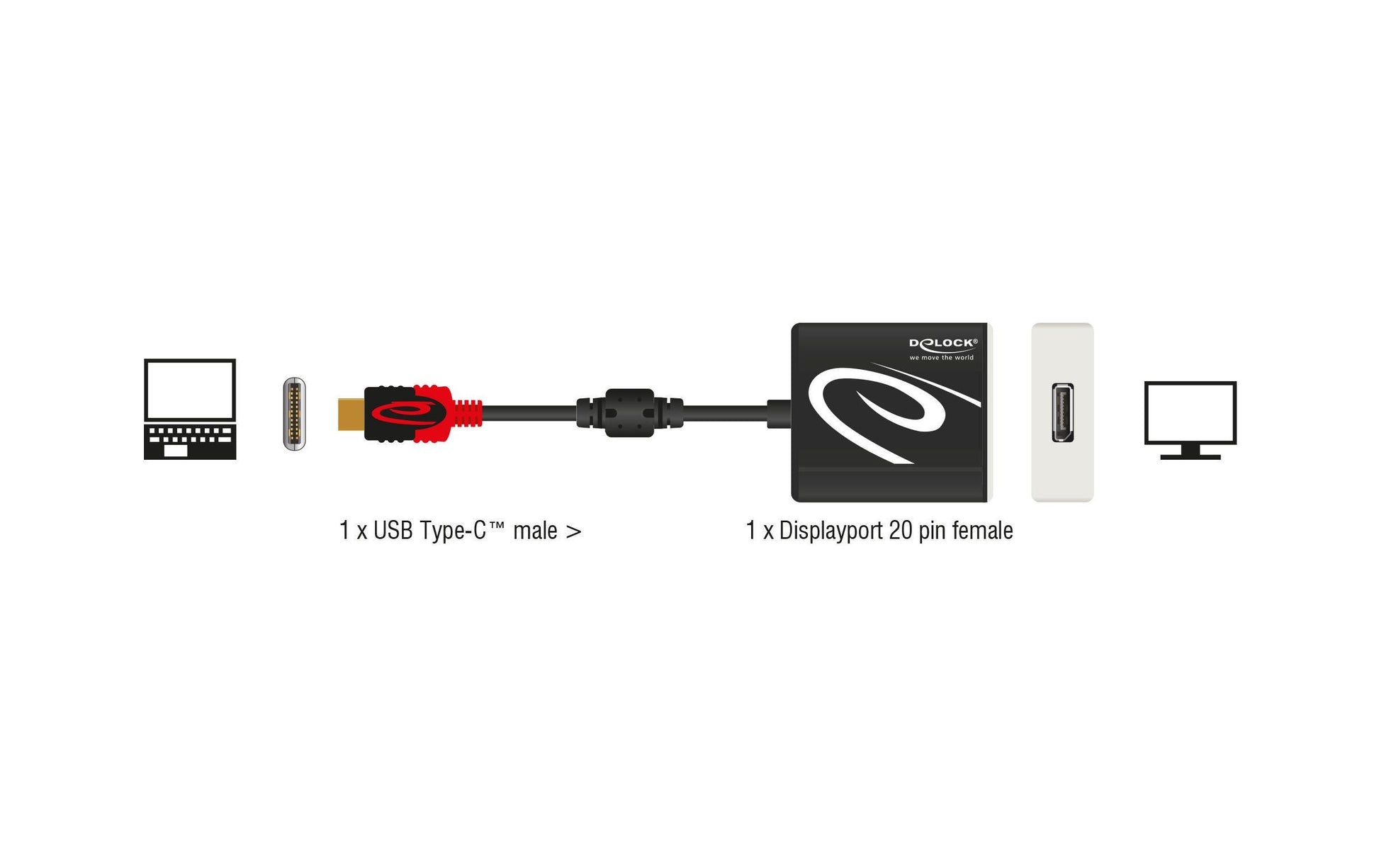 DeLOCK 63312 Adapter USB-C zu DisplayPort – 4096 × 2160, 0,15 m, DisplayPort 1.2, Schwarz