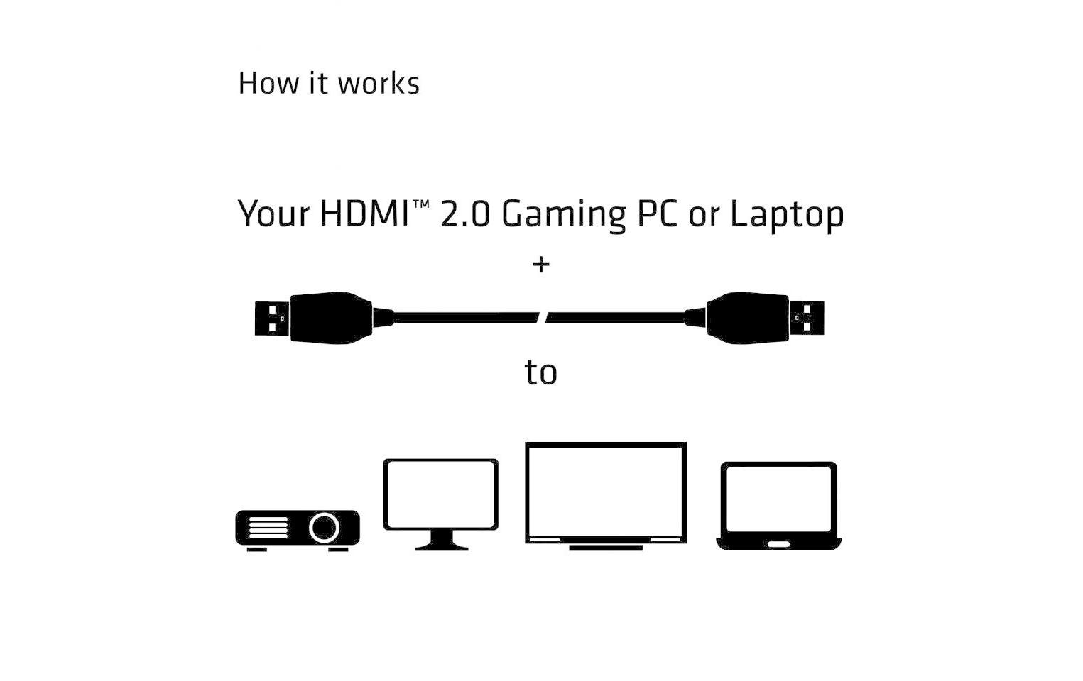 CLUB3D Club 3D HDMI-Kabel, Schwarz, Silber, 1 Stück