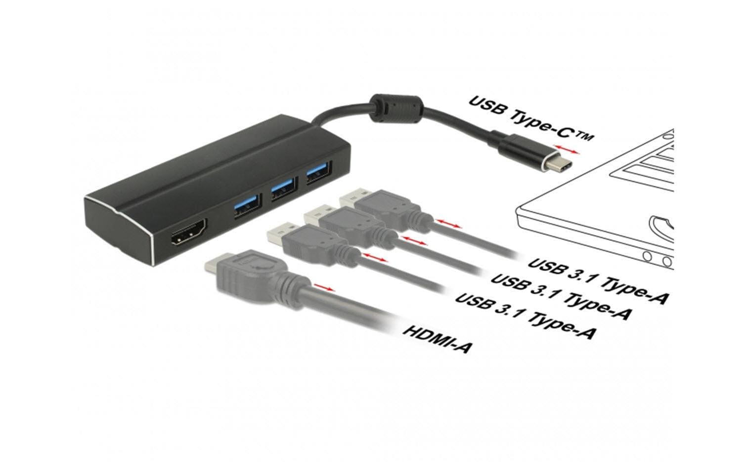 DeLOCK 63931 USB-Hub – USB-C, 1× HDMI, 3× USB-A, für Windows/Mac/ChromeOS
