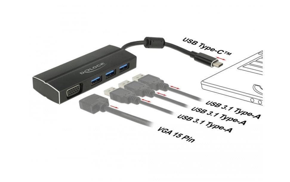 DeLOCK 63932 Multiport-Adapter – USB-C, 1× VGA, 3× USB-A, für Windows/Mac/Linux