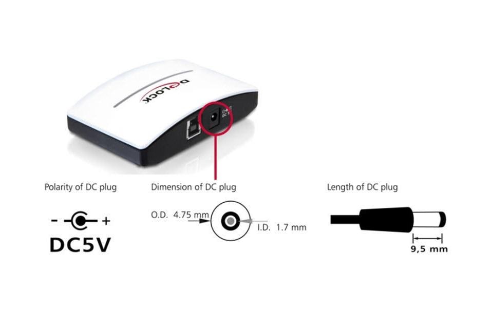 DeLOCK USB-Hub – USB 3.0, 4× USB-A, für Windows/Mac/Linux
