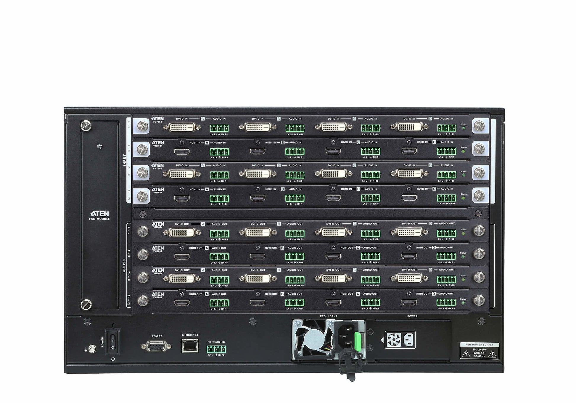ATEN VM1600A – 16×16 HDMI-Matrix, 4K60, RS-232, Ethernet