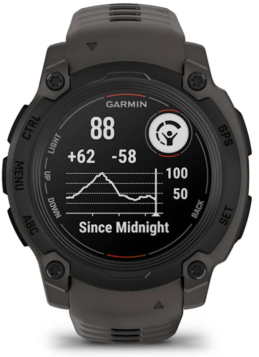 Garmin Instinct E – Smartwatch – 40 mm, Connected GPS, Bluetooth, Regen/Duschebeständig, Schwarz, Sportarmband