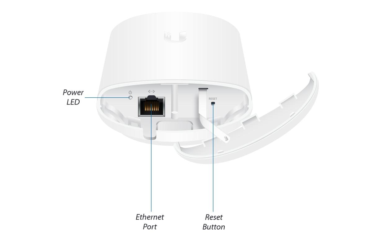 Ubiquiti airMAX NanoStation ac loco – 5 GHz Funkbrücke, 1× GbE, bis 10 km, 1 Gbit/s, Outdoor
