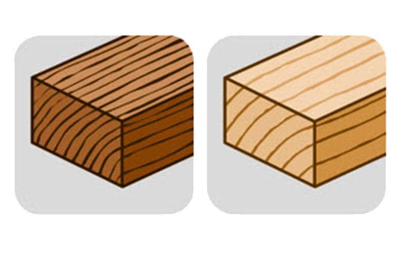 kwb Holzbohrer-Set, 8-tlg., 3–10 mm Zylinderschaft – für Holz
