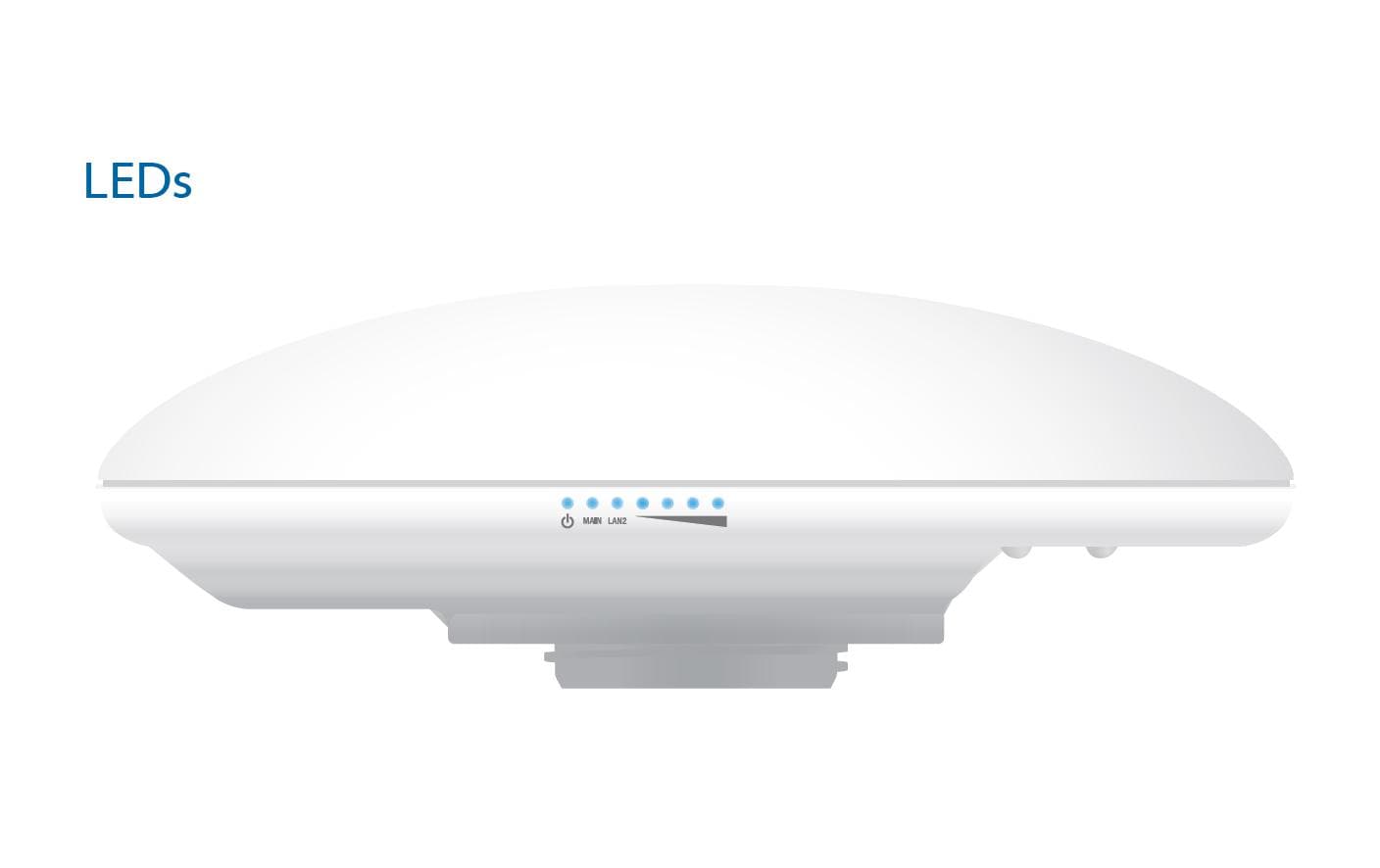 Ubiquiti NanoBeam 5AC Gen2 NBE-5AC-GEN2 – 5 GHz Funkbrücke, 2× GbE, PoE, bis 15,0 km, 450 Mbit/s, Weiss