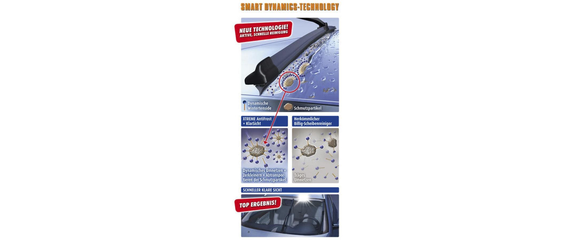 Sonax XTREME Scheibenfrostschutz Citrus – für Windschutzscheibe – 2 l