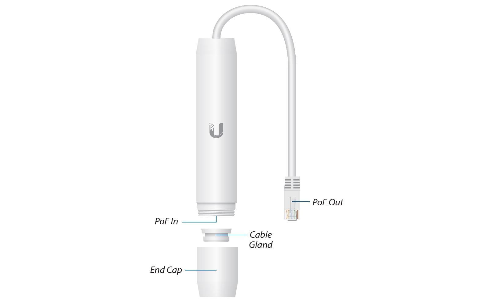 Ubiquiti INS-3AF-O-G PoE-Outdoor-Adapter – Gigabit Ethernet, 2× RJ-45, IEEE 802.3af, 15 kV Überspannungsschutz