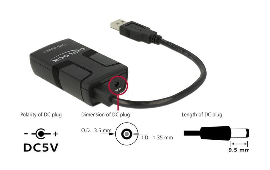 DeLOCK USB Isolator, 5 kV (Daten), USB 1.0/1.1, 15 cm, passiv