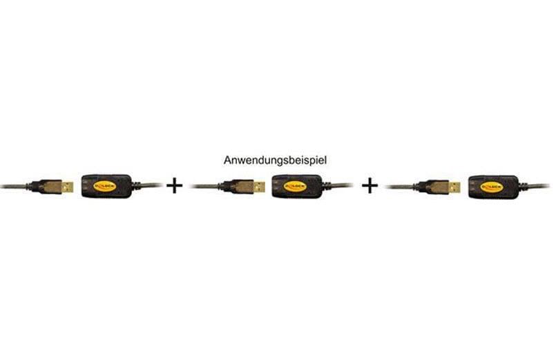DeLOCK USB-A Verlängerungskabel (Stecker auf Buchse) – USB 2.0 (480 Mbit/s) – 5 m – Schwarz