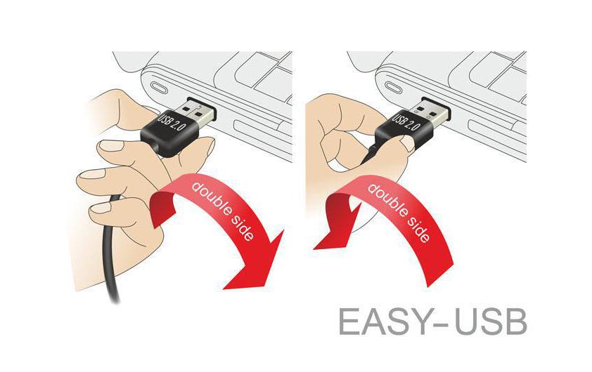 DeLOCK 65522 Adapter USB-A Buchse zu USB-A Stecker – USB 2.0 (480 Mbit/s), gewinkelt, vergoldete Kontakte