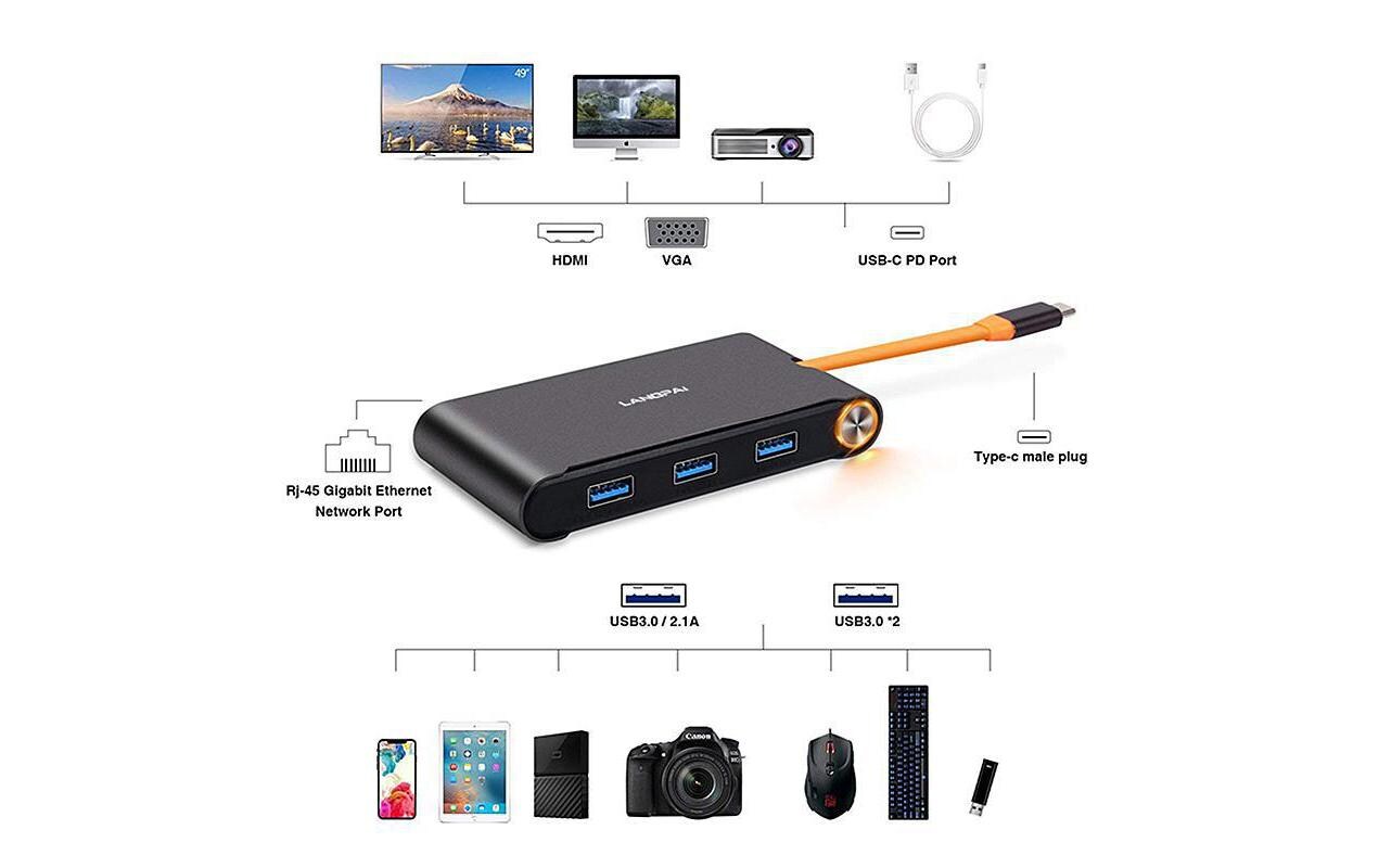 EXSYS EX-1220HM Dockingstation – USB-C, 1× HDMI, 1× VGA, 3× USB-A, GbE, für Windows/Mac/Linux