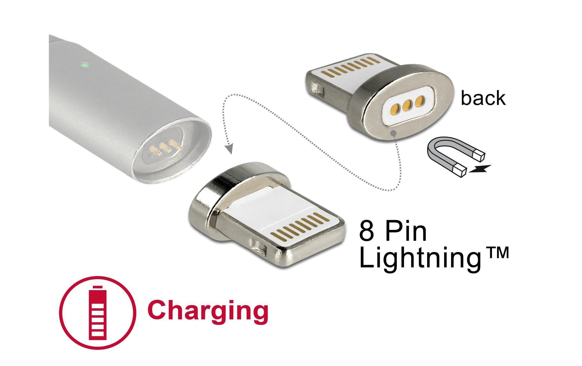 DeLOCK USB-Adapter Lightning auf Magnetanschluss – USB 2.0 (480 Mbps) – Magnetisch – für 85705/85725
