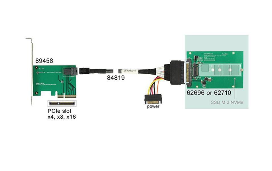 DeLOCK 62710 Adapterplatine U.2 zu M.2 – M.2 Key-M, NVMe, U.2 (SFF-8643), für M.2 NVMe SSD (2,5")