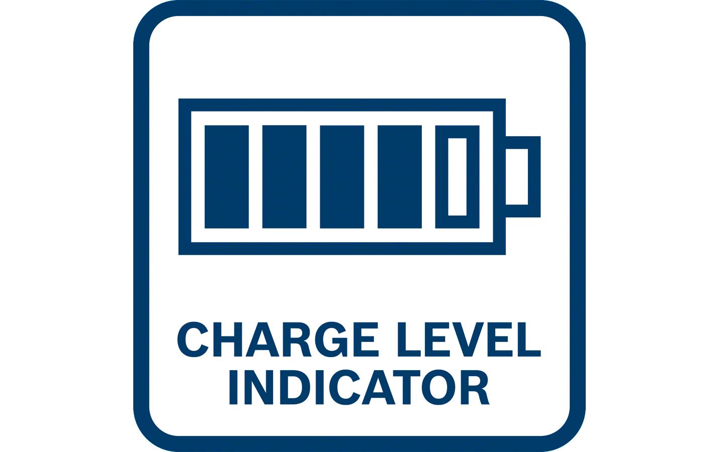 Bosch Professionelles GBA 18V Batterie- & Ladegerät-Set – 2×4 Ah (72 Wh), 18 V, Li‑Ion