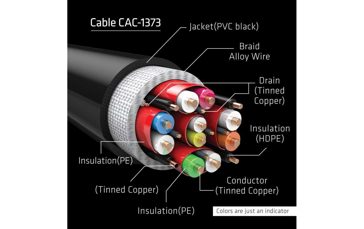 CLUB3D HDMI Kabel HDMI 2.1 – 8K 60 Hz – 3 m