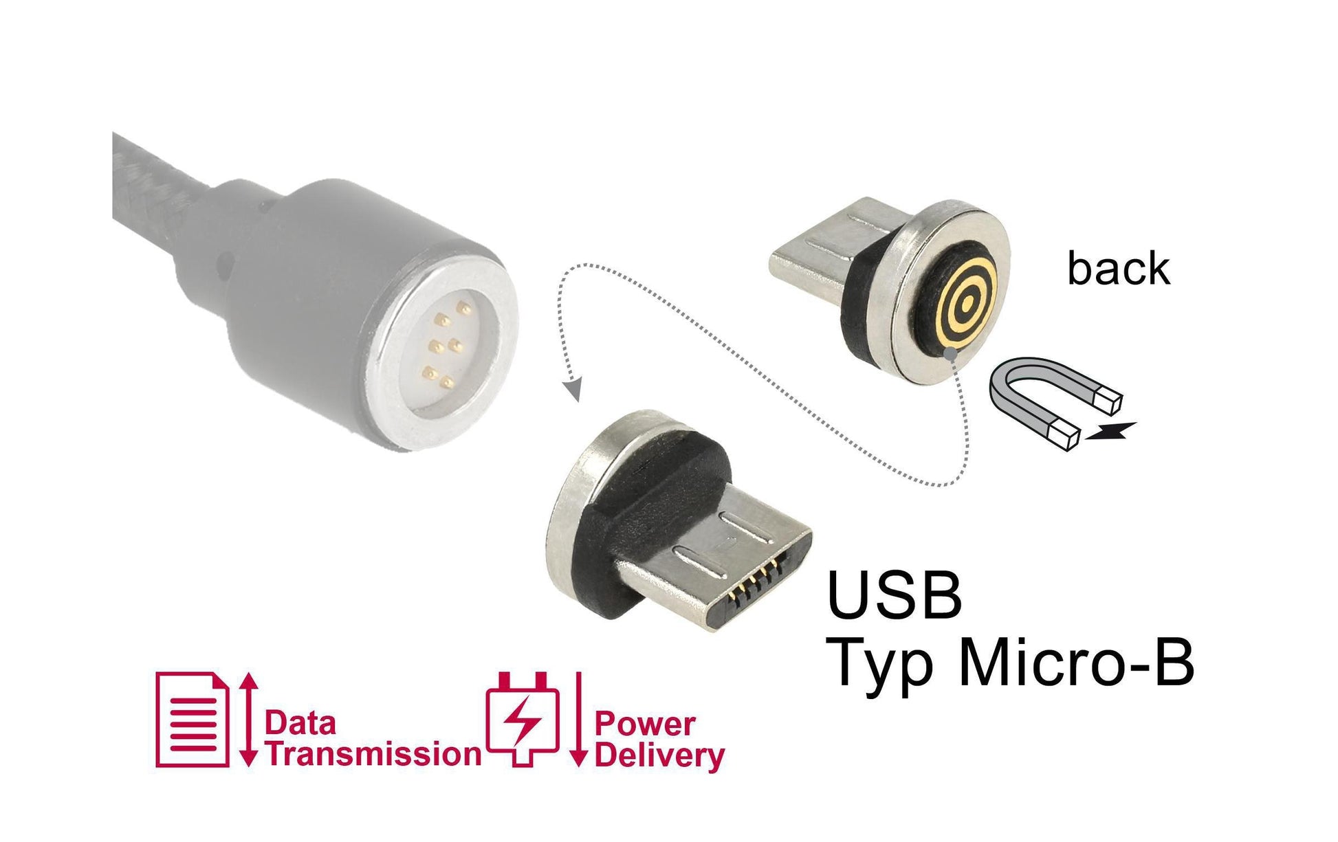DeLOCK 65932 Adapter Magnet zu Micro-USB B – USB 2.0 (480 Mbit/s), magnetisch, für Delock 85723/85724, Silber