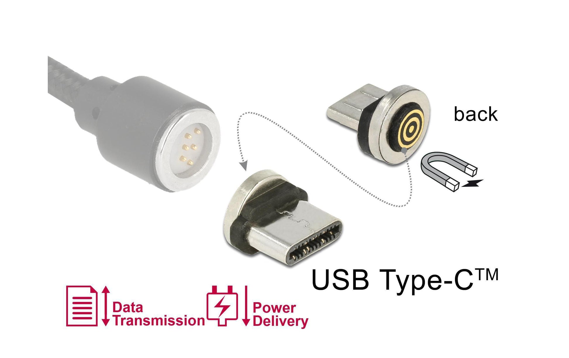 DeLOCK USB-Adapter USB-C auf Magnetkontakt – USB 2.0 (480 Mbit/s) – Magnetisch – für DeLOCK 85723/85724