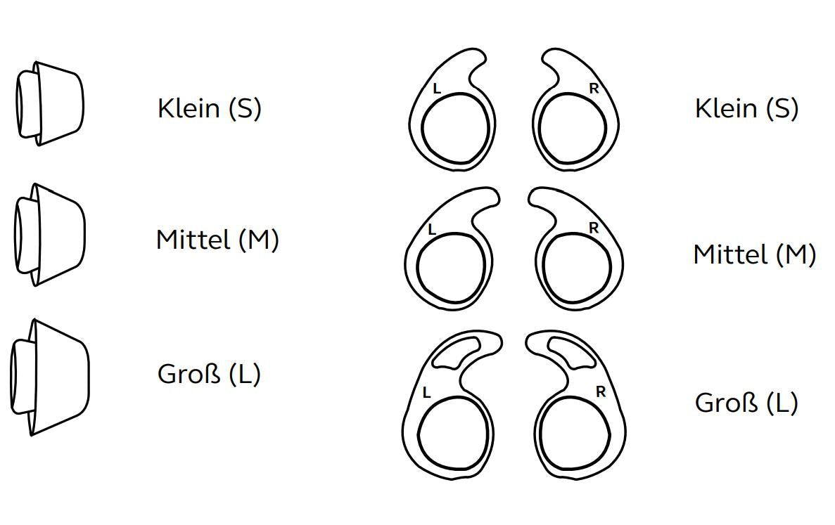 Jabra Evolve 75e – Ohrpassstücke (3× Gels, 3× Wings), für Jabra Evolve 75e
