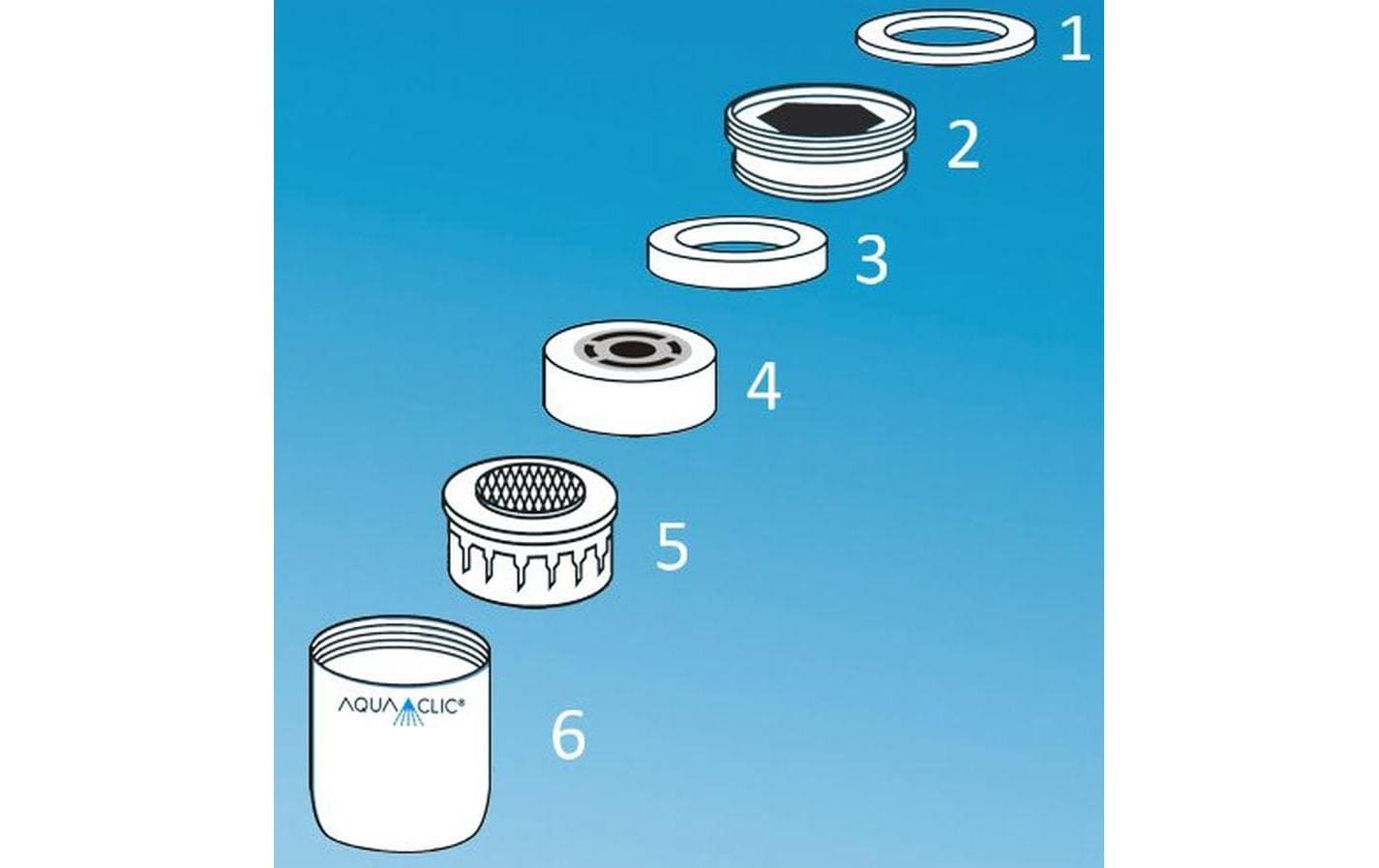 AquaClic Armaturenbelüfter – Ø2,2×3 cm, Keramik/Edelstahl, Innenteil Kunststoff, für Armatur (Anschluss M22)