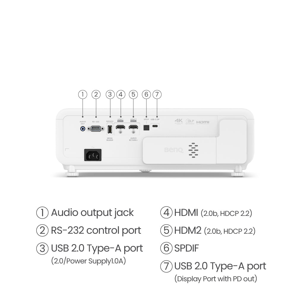 BenQ X500i, LED-DLP-Projektor – Ultra HD 4K, 2200 ANSI-Lumen, Kurzdistanz, Android TV, 16:9