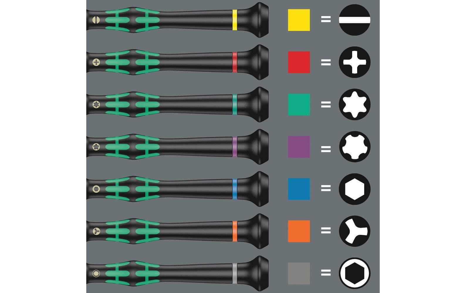 Wera Schraubendreher-Bit-Set Kraftform Micro Big Pack 1 – 05134000001