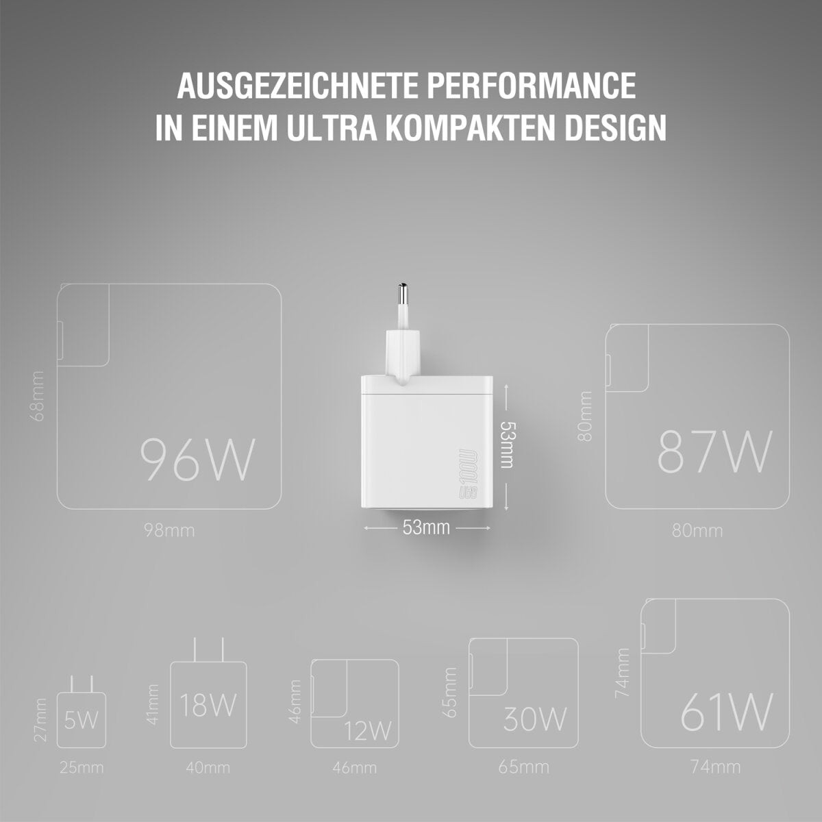 4smarts GaN Pocket Netzladegerät – 100 W, 2× USB-C + 1× USB-A – für Laptop, Nintendo Switch, Smartphone