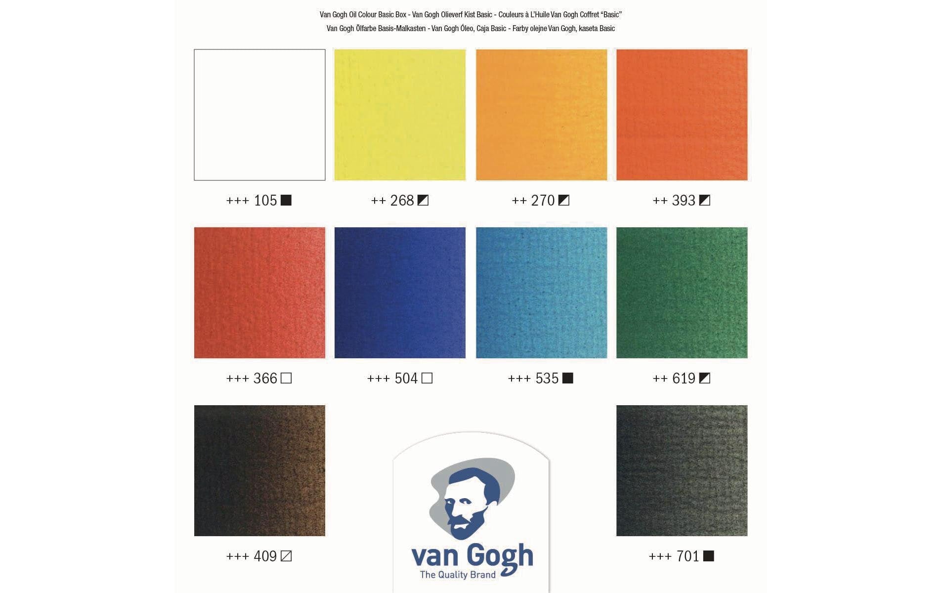 Van Gogh Ölset Malkasten – 12 Farben, 12 × 40 ml, mit Pinsel