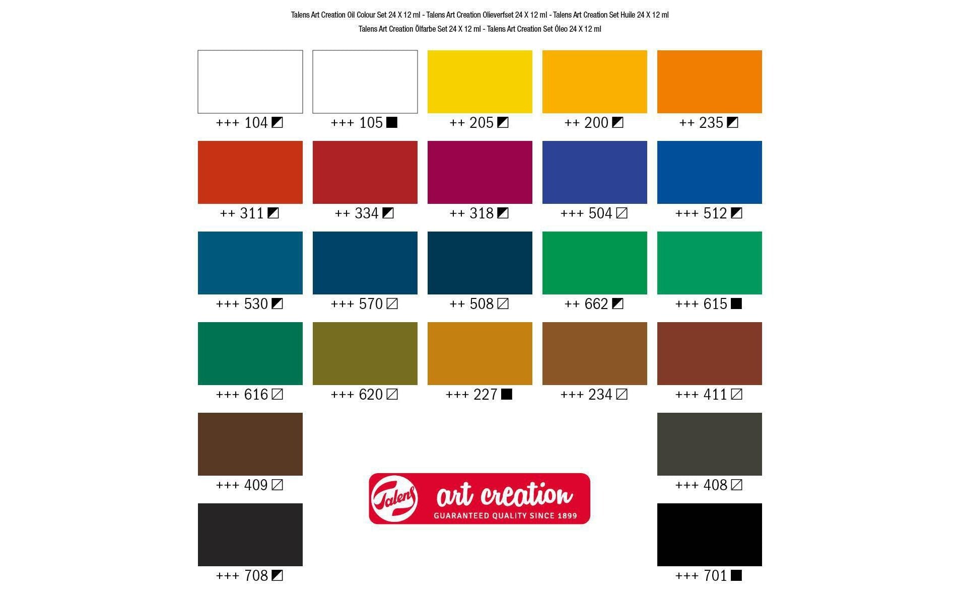 Talens Ölfarbe – Mehrfarbig – 24 Farben – 24×12 ml (288 ml)
