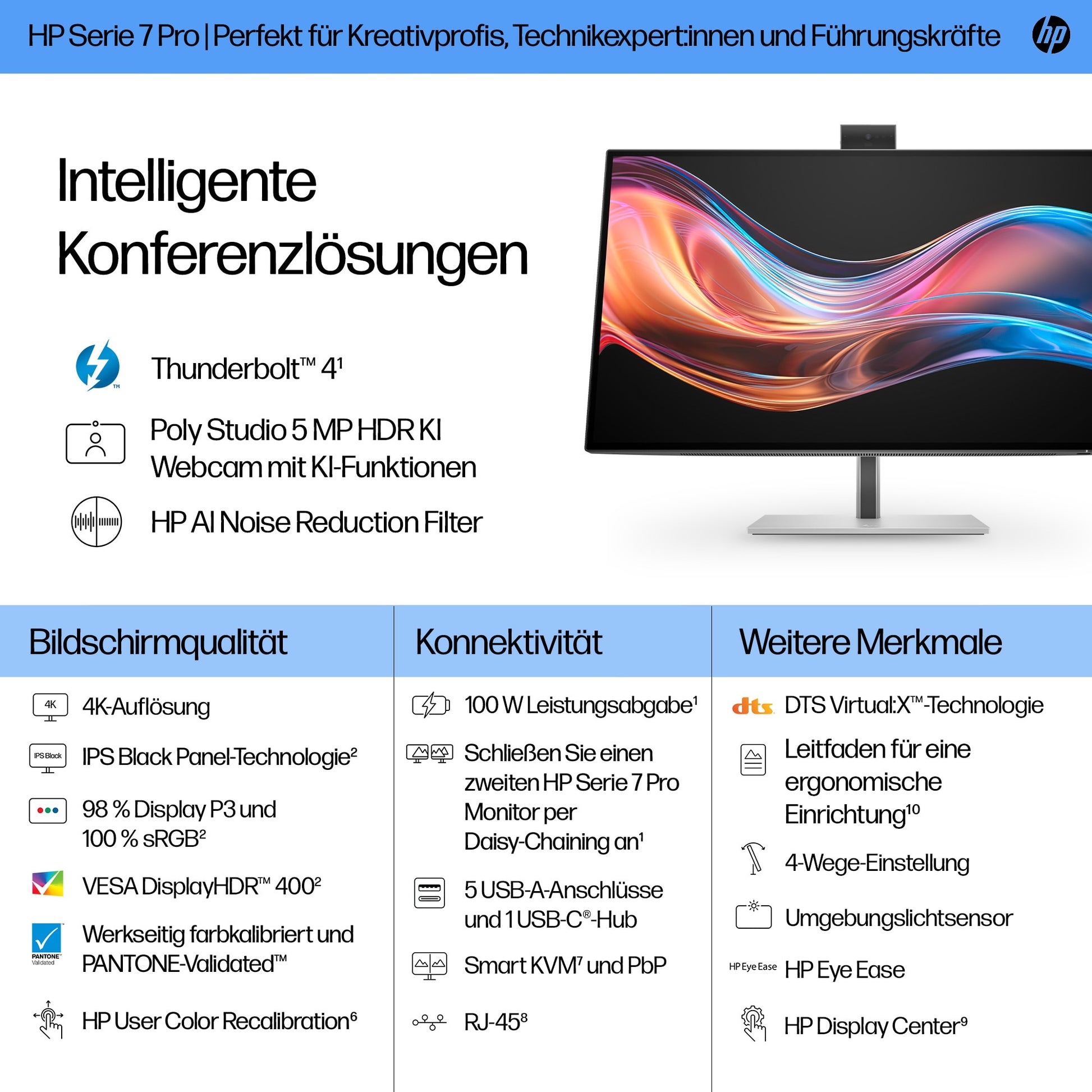 HP Serie 7 Pro 727pm – Monitor, 27", 4K