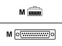 Cisco DB-25 (Stecker) auf RJ-45 Adapter – 2,4 m