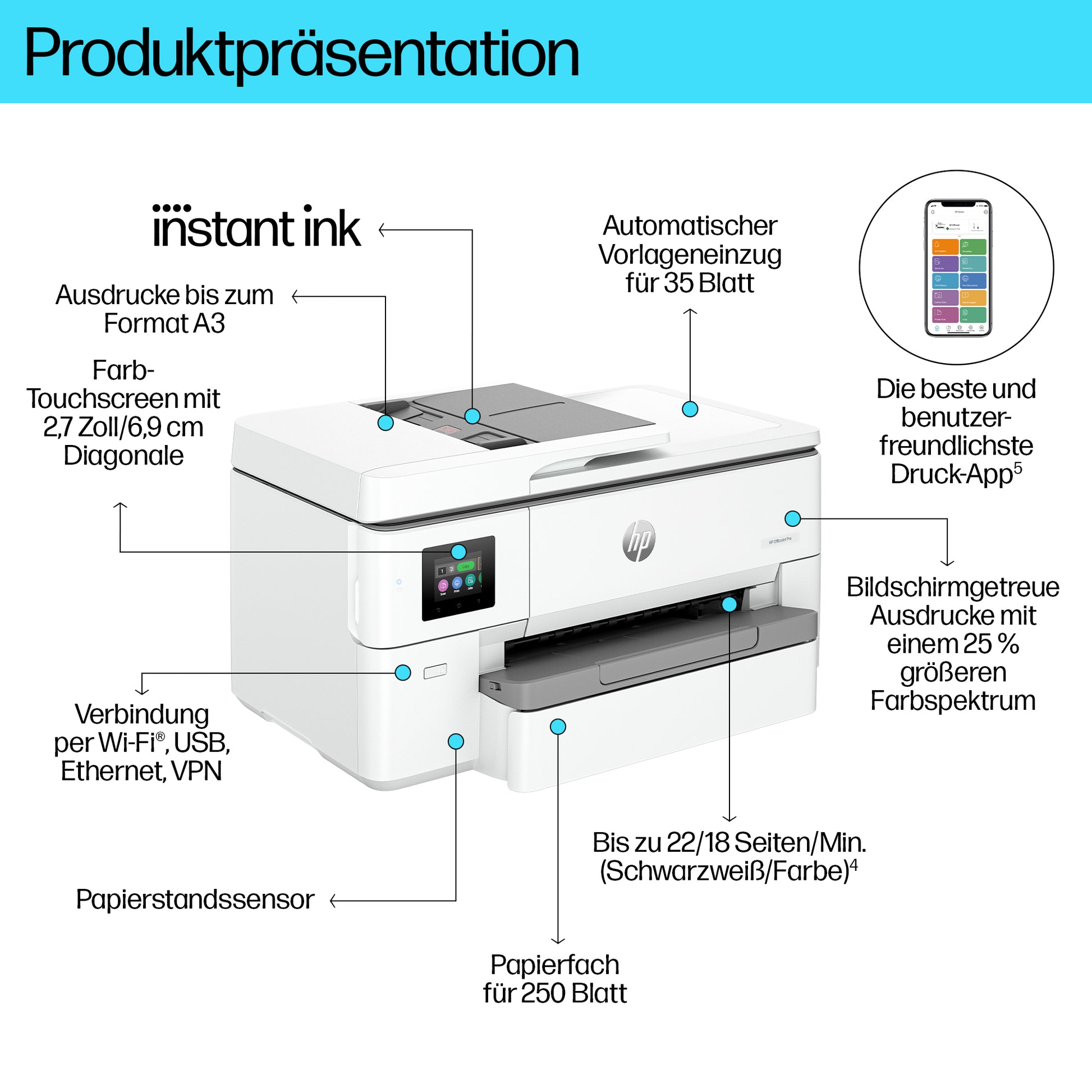 HP Officejet Pro 9720e AiO – Farbiges Tintenstrahl-MFP A3, 4-in-1