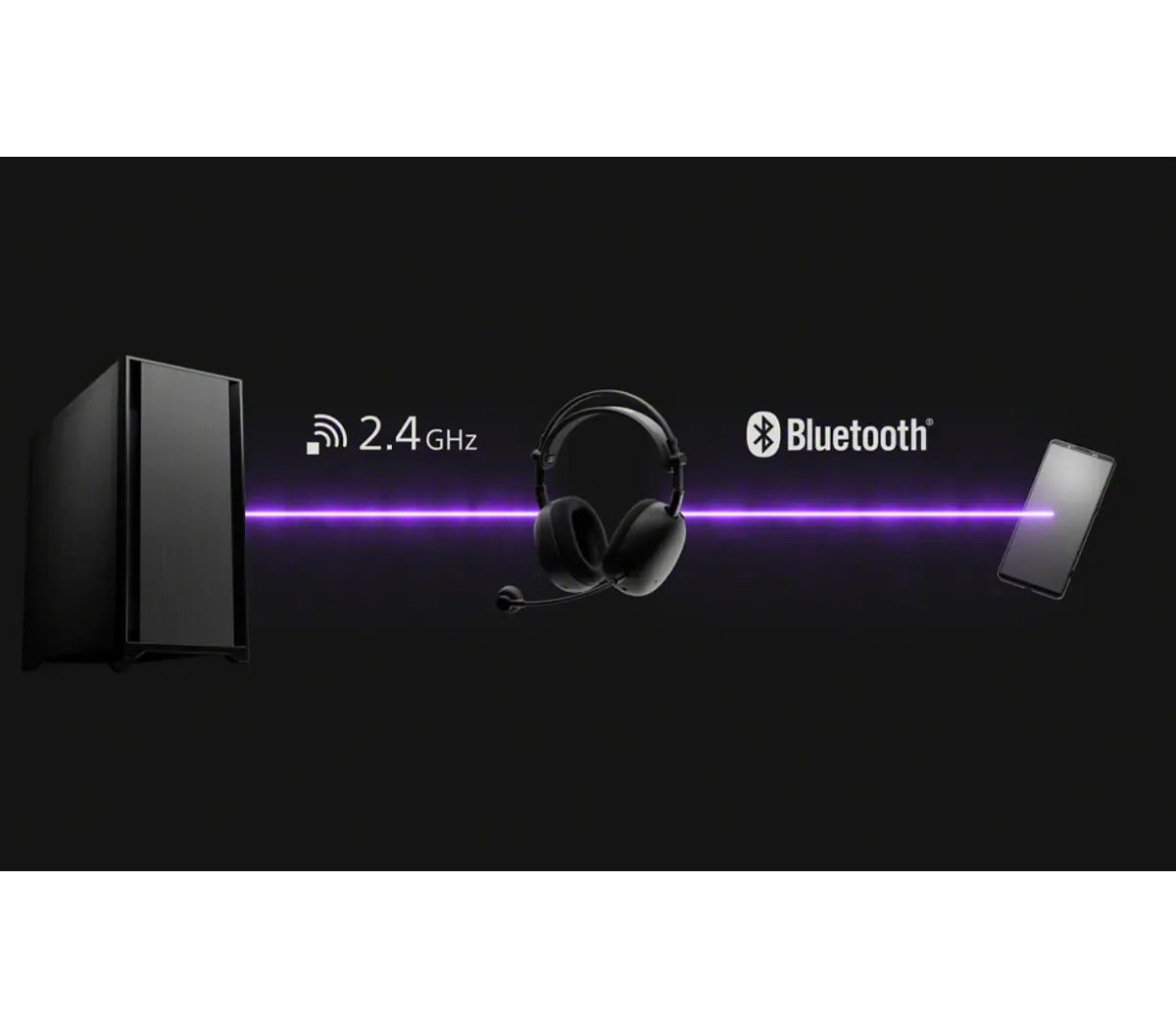 Sony INZONE H9 II – Gaming-Headset, Over-Ear – USB-C, Surround-Sound – Schwarz